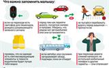 Приложение 2. Безопасная дорогога в школу_5